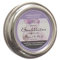 Bioligo Dr. Bach пастилки Konzentration доза 50г Bioligo Dr. Bach пастилки Konzentration доза 50г