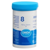 Омида Шюсслер № 8 Натрий Хлорат D 6 таблетки 350 г Омида Шюсслер № 8 Натрий Хлорат D 6 таблетки 350 г