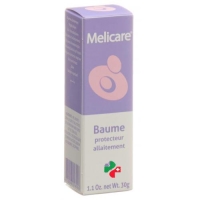 MELICARE SCHUETZENDER STILL MELICARE SCHUETZENDER STILL