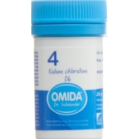 Омида Шюсслер № 4 Калий Хлорат D 6 таблетки 20 г