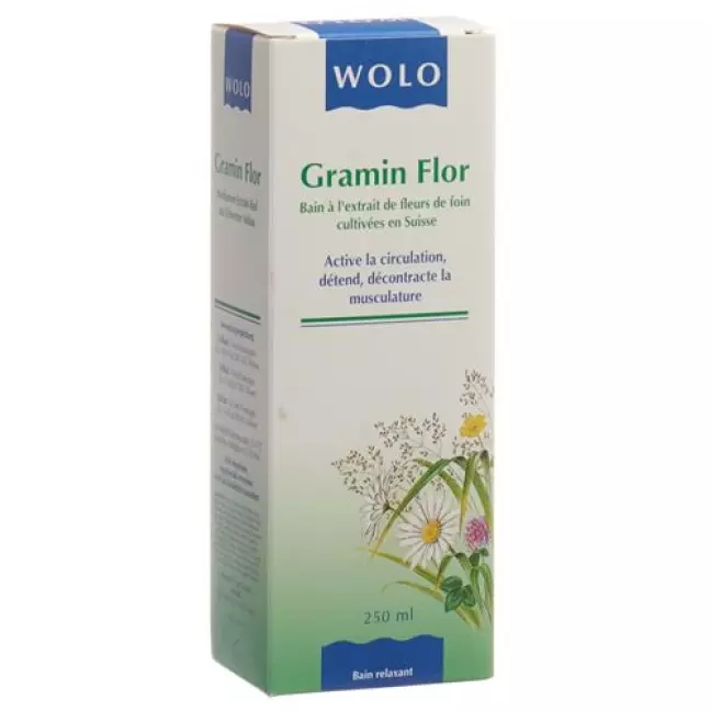 Wolo Gramin Flor 250мл Wolo Gramin Flor 250мл