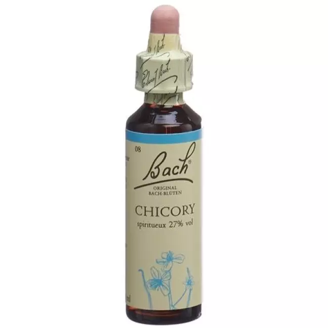 Bachbluten Chicory Nr. 8 жидкость 20мл