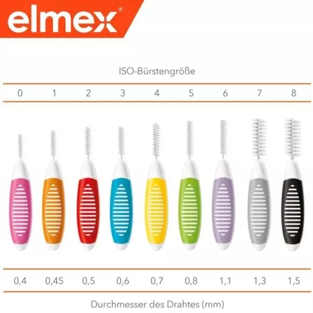 ELMEX Interdentalbürsten 0.5mm rot